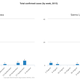 Image for article titled Approaching Zero: How West Africa is Crushing the Ebola Epidemic